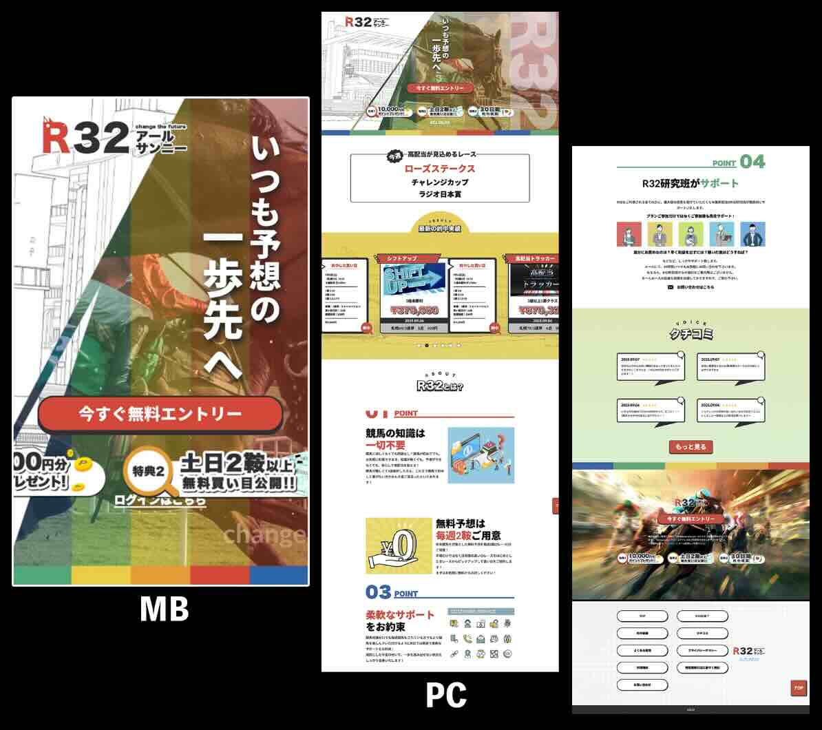 R32という競馬予想サイトの非会員TOP画像